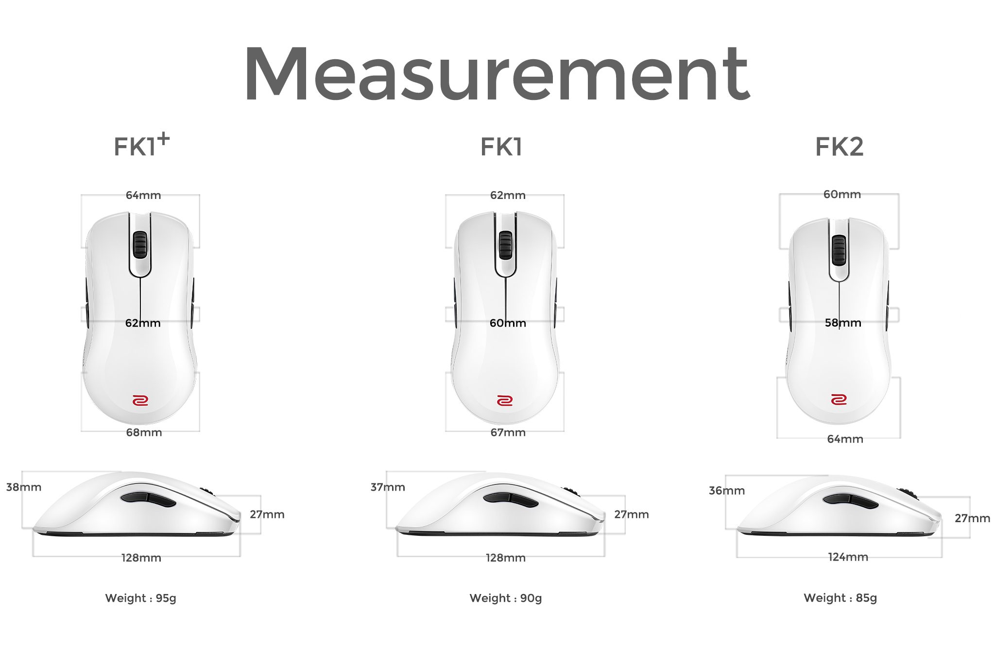 FK_WHITE_Measurement